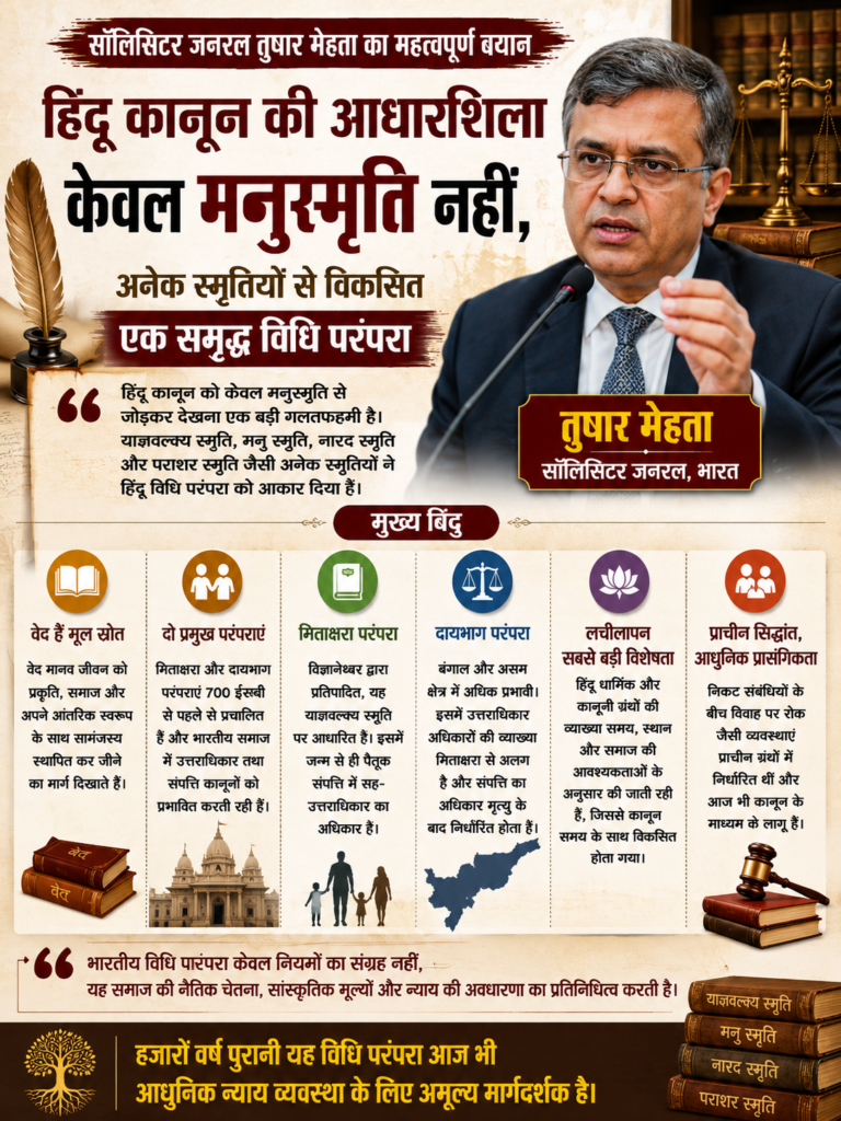 bhartiya dharam sangh