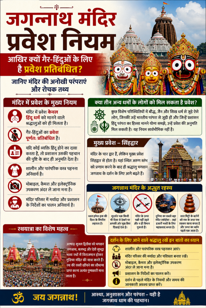 जगन्नाथ मंदिर प्रवेश नियम