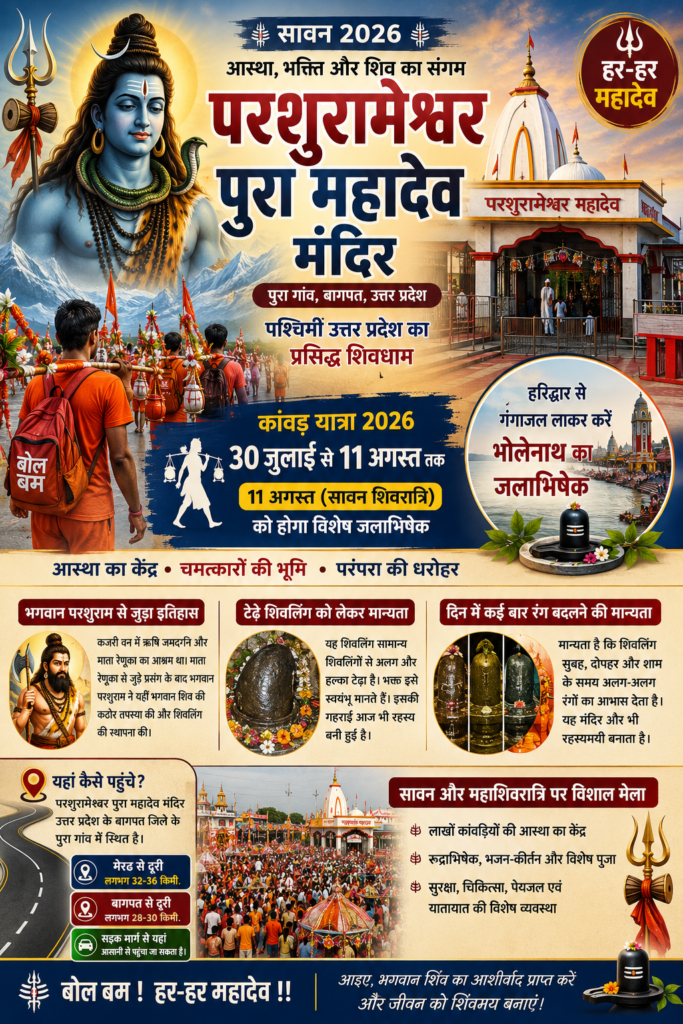 जहां भगवान परशुराम ने की थी शिव की तपस्या