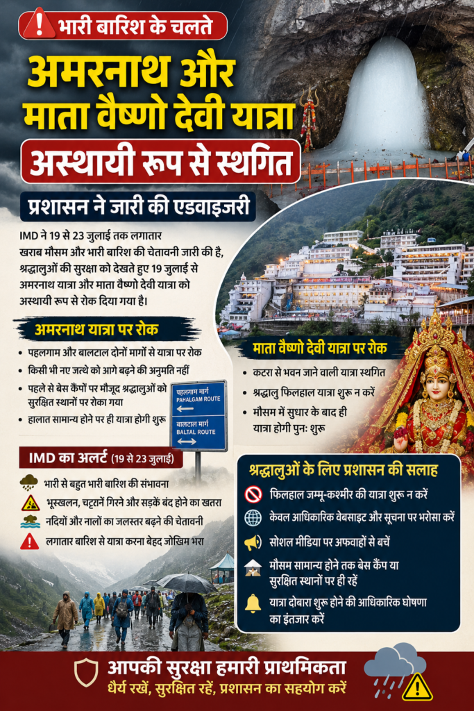 Amarnath Yatra Suspended Due to Heavy Rainfall