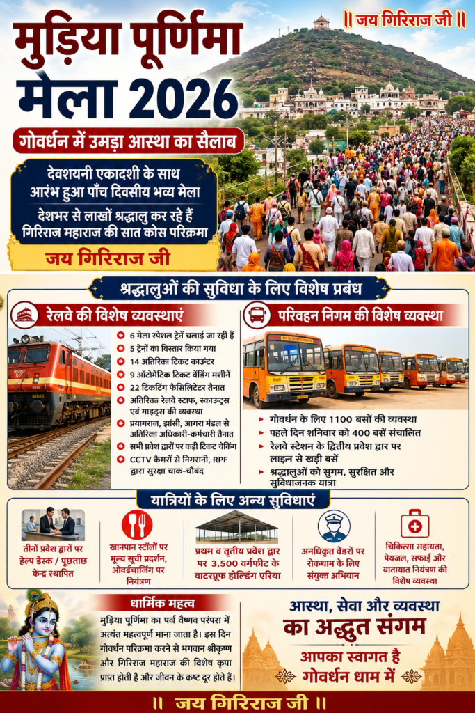 मुड़िया पूर्णिमा मेला 2026